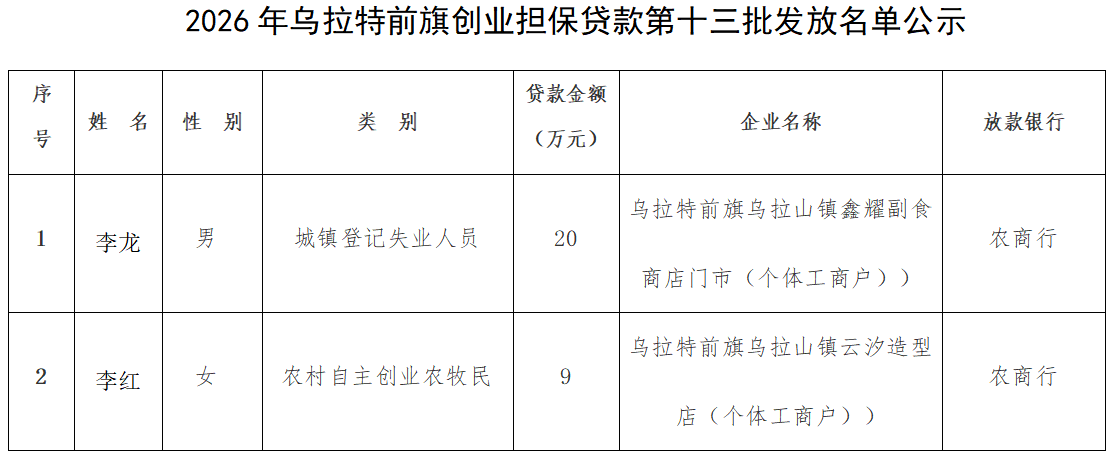 就业.png